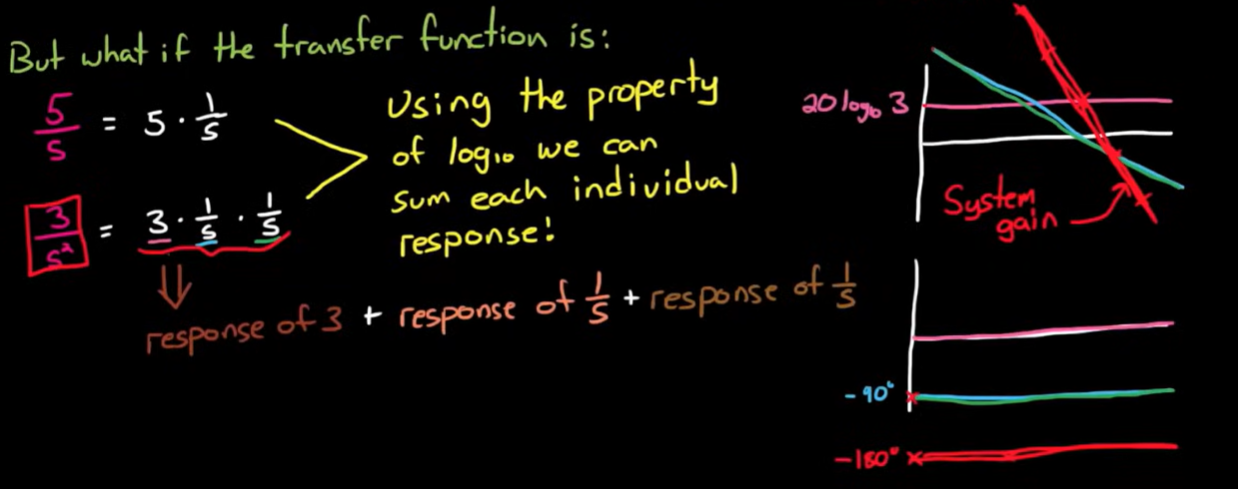 Pasted image 20260324092637.png