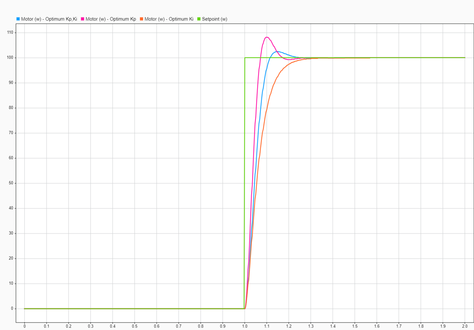 Pasted image 20260325203114.png