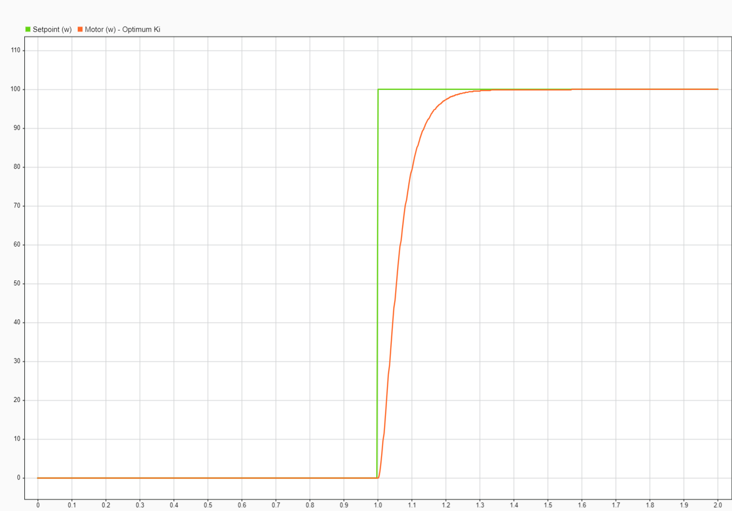 Pasted image 20260325203942.png