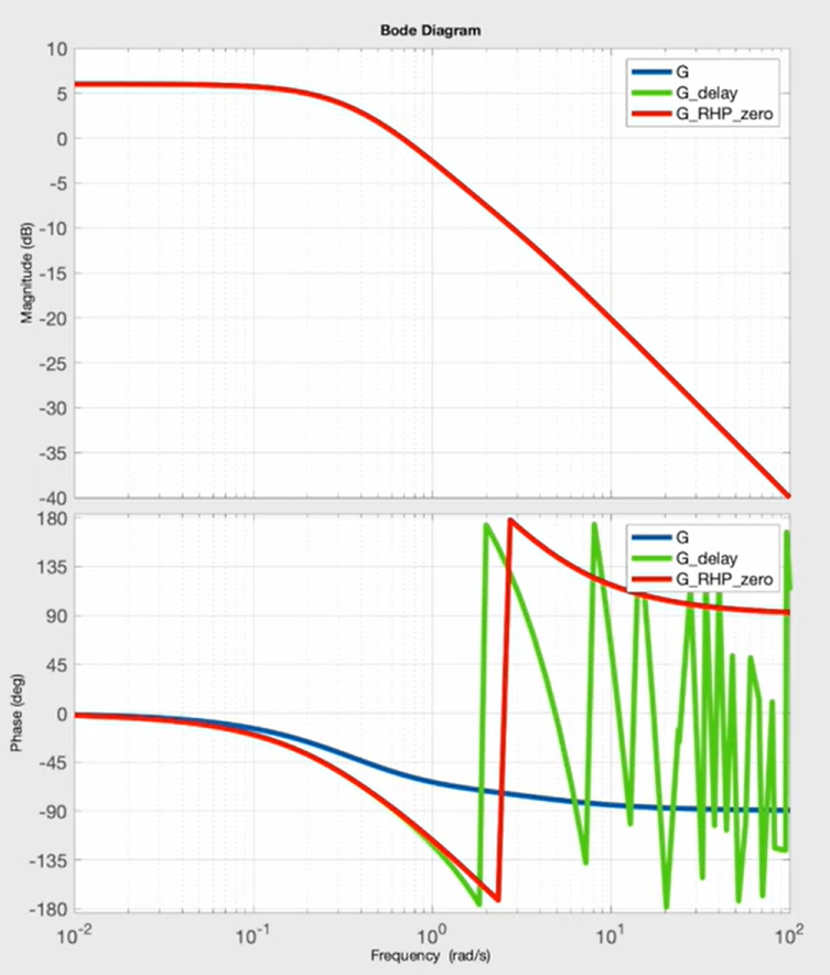 Pasted image 20260326205236.png699