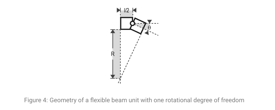 Pasted image 20260408191955.png